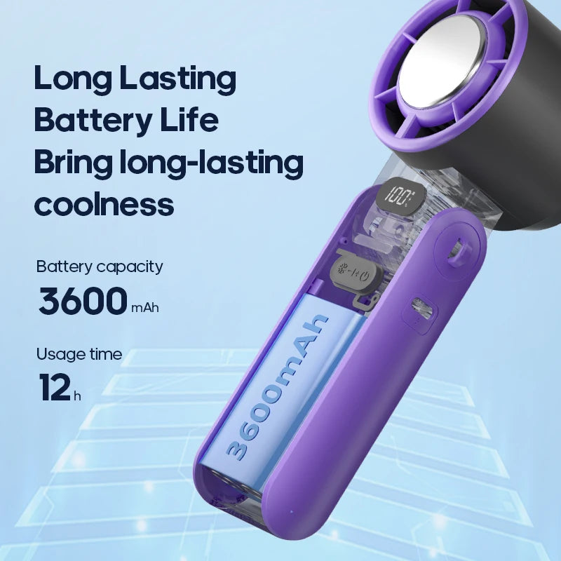 AeroFold Handheld Fan